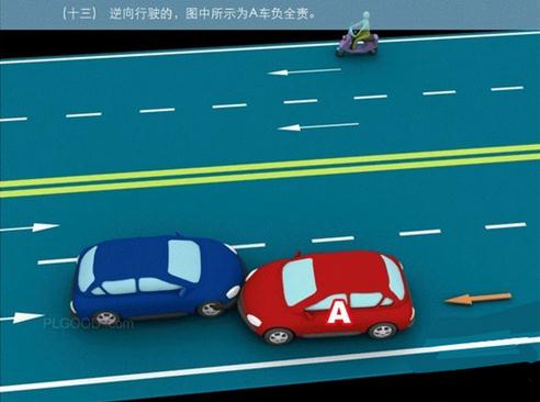 公安部新交规一图全明,车主必备253 / 作者:UFO爱好者 / 帖子ID:72238